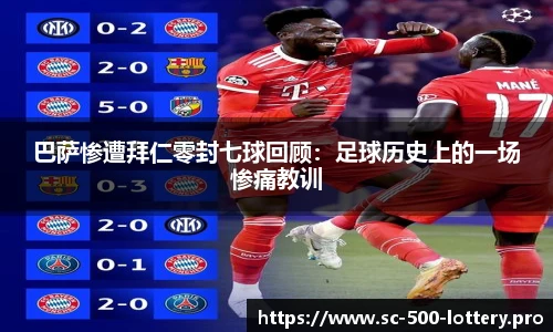 巴萨惨遭拜仁零封七球回顾：足球历史上的一场惨痛教训